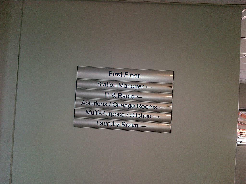 Directory Boards